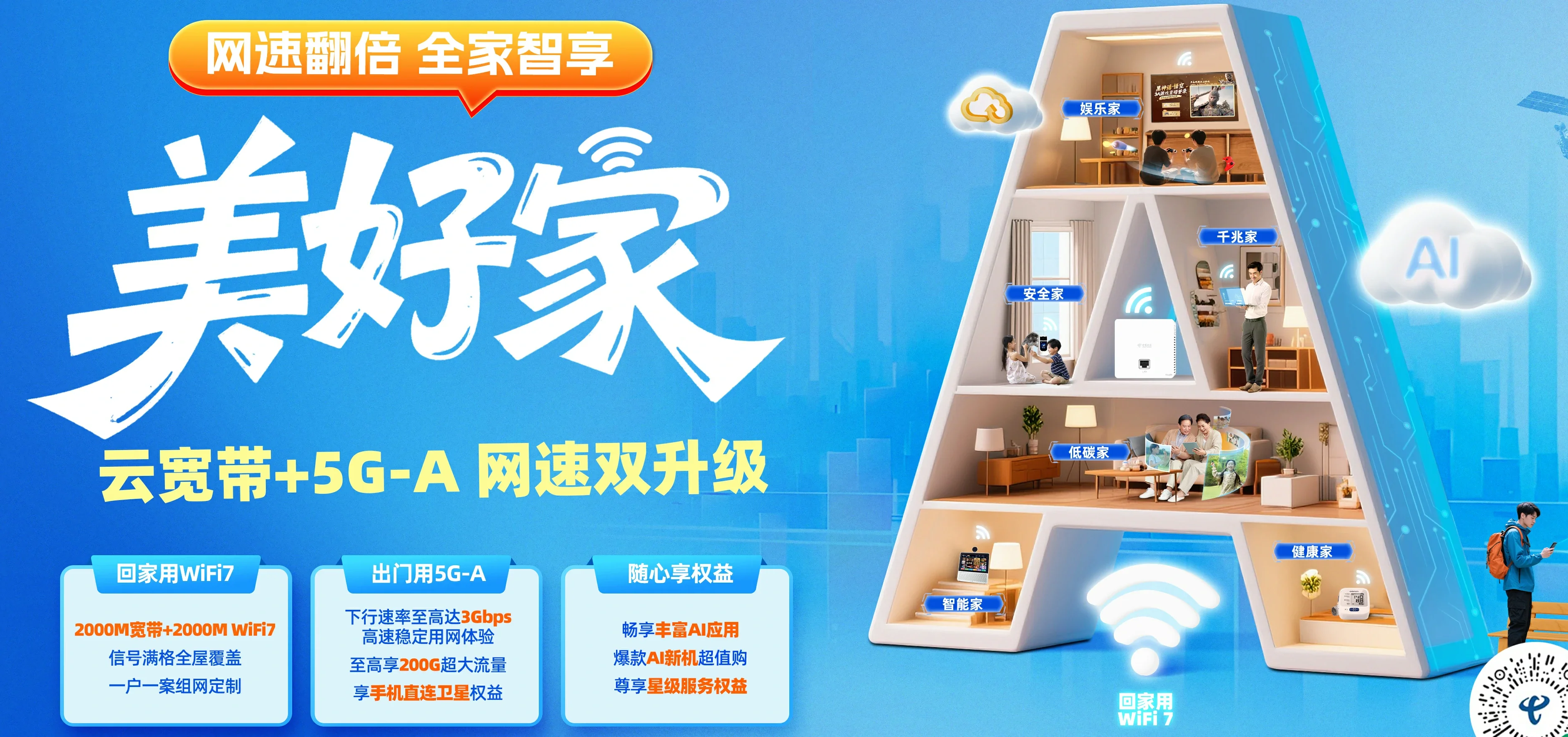 中国电信 田家庵区电信宽带 宽带套餐